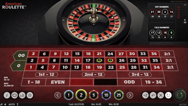American Roulette