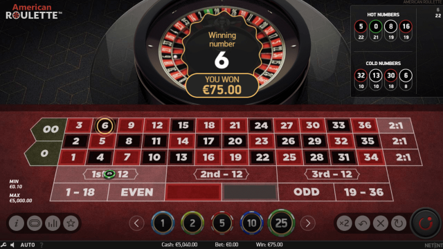 American Roulette