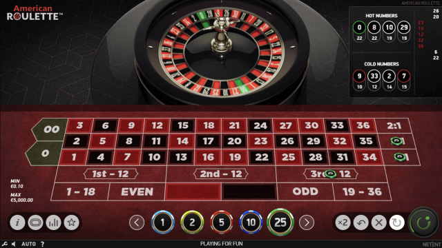 American Roulette